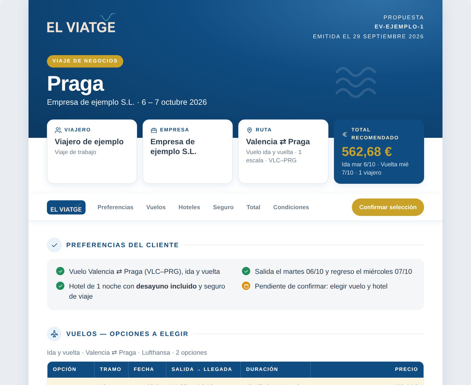 Ejemplo de propuesta de El Viatge para un viaje de empresa a Praga